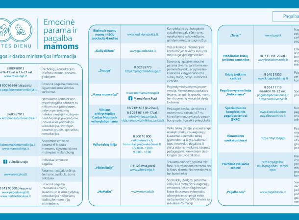 Emocinė parama ir pagalba mamoms