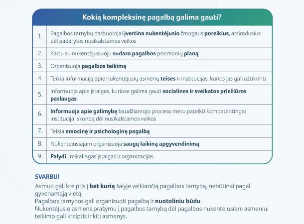 Nemokama ir konfidenciali pagalba nukentėjuosiems nuo nusikalstamų veikų